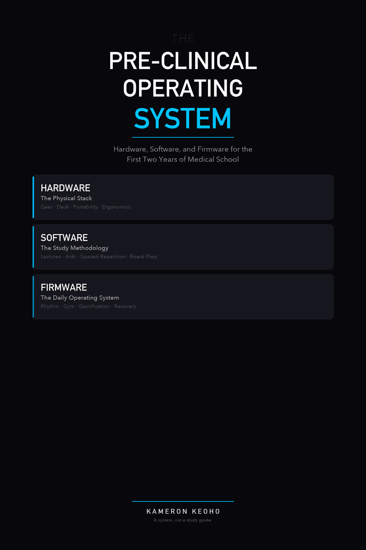 The Pre-Clinical Operating System